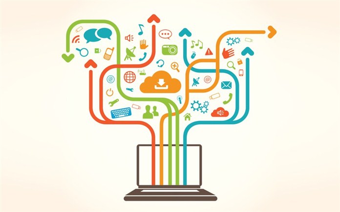 Yaratıcılığın Kurumsal Avantajları